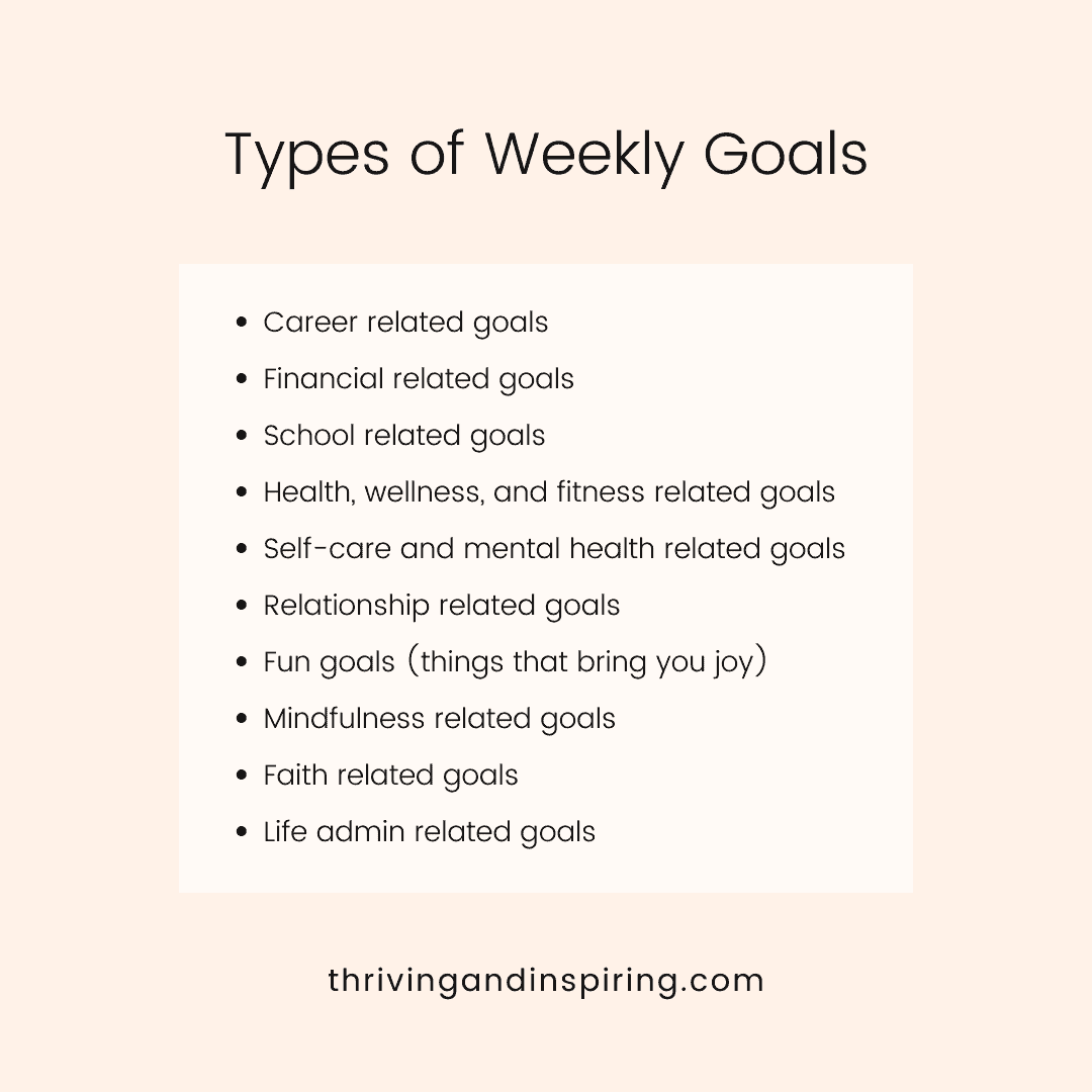 76 Weekly Goals Examples + 6 Intentions for Better Focus